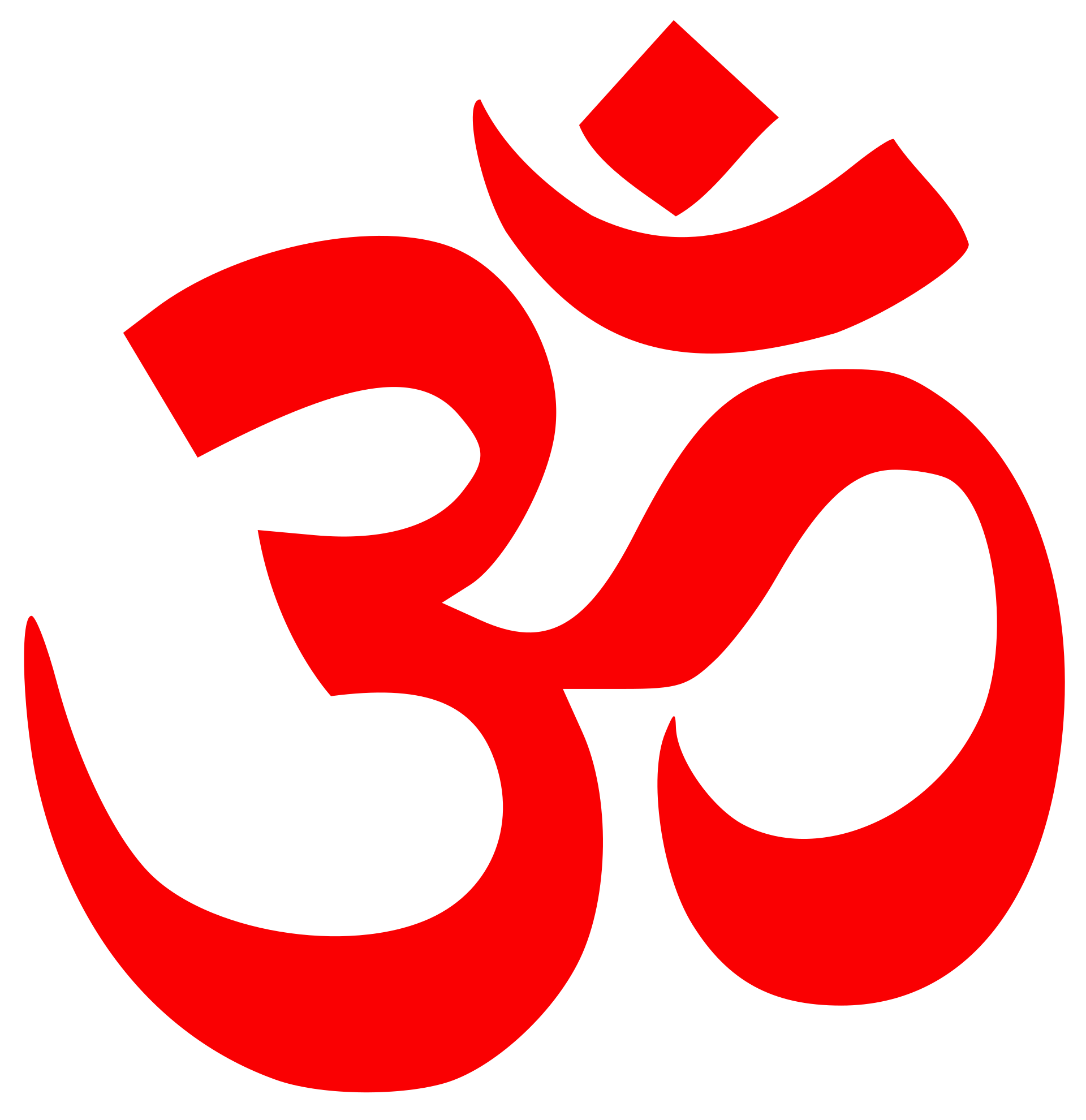 OM Symbol